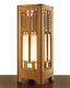 Frank Lloyd Wright Tree Of Life Mini Lightbox Accent Lamp