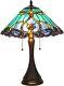 Tiffany Style 2-light Victorian Sea Green Stained Glass Table Lamp 21 H 16 W